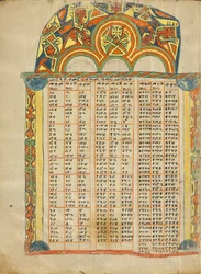 Kanontabelle